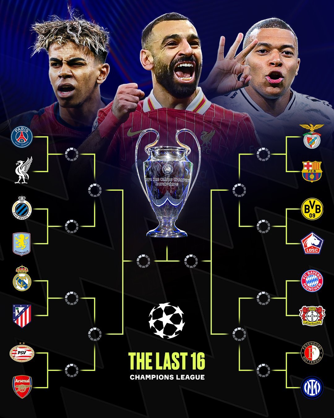 包含西甲皇马VS比利亚雷亚尔欧冠疲惫之师皇家马德里无暇休的词条 第2张