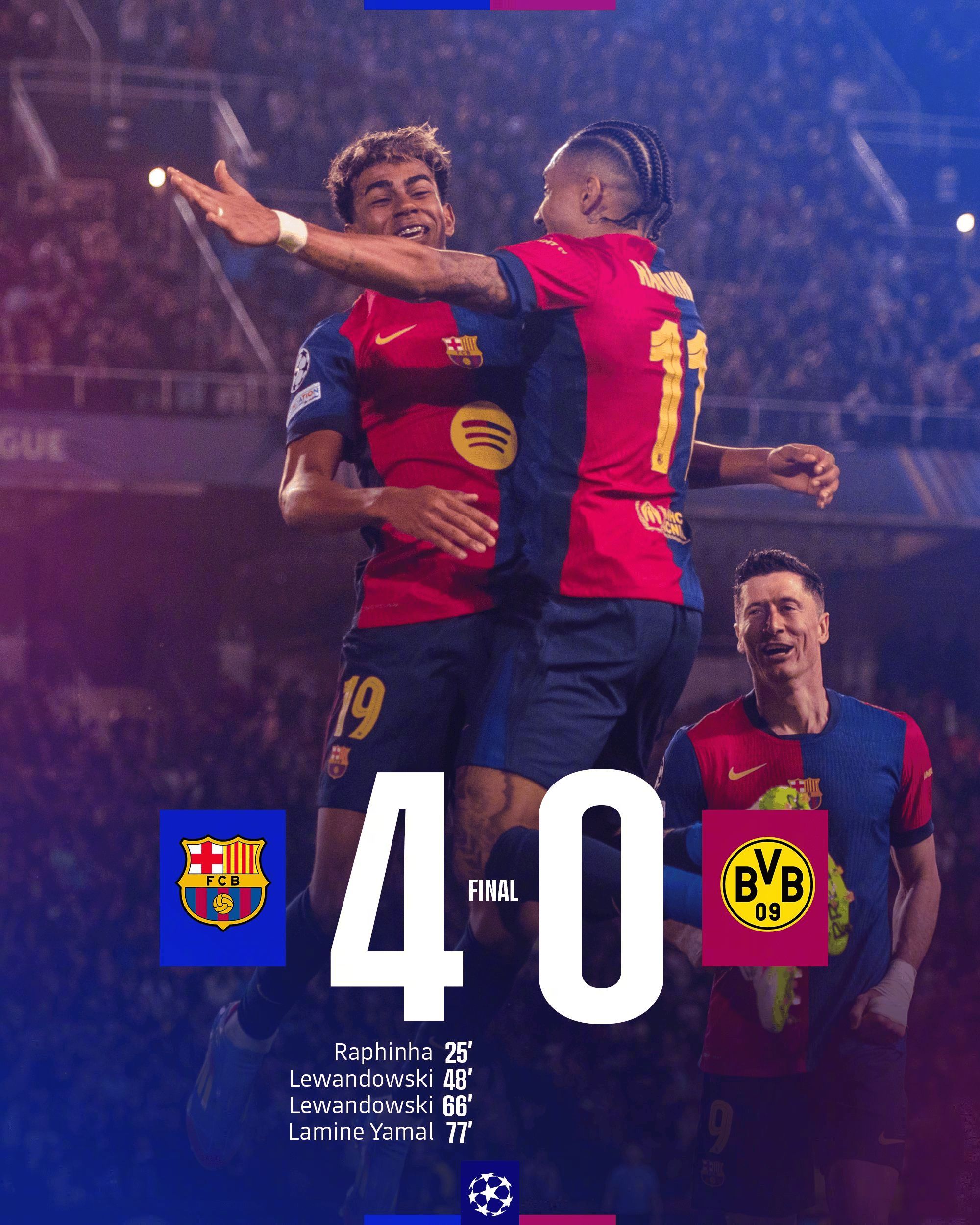 包含巴黎2：1巴萨后，全欧只剩一个顶级强队，游离在三冠王的词条  第1张