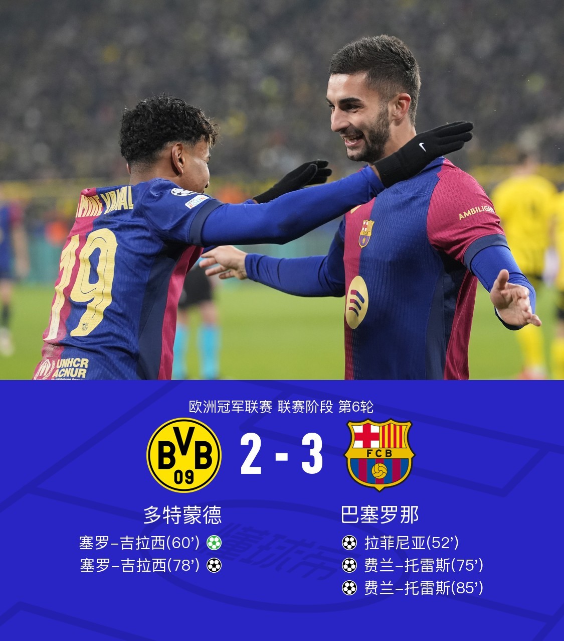 包含欧冠厄德高5小时前3跟帖3：本赛季主要目标是进入欧冠，很高兴能和迪的词条  第2张