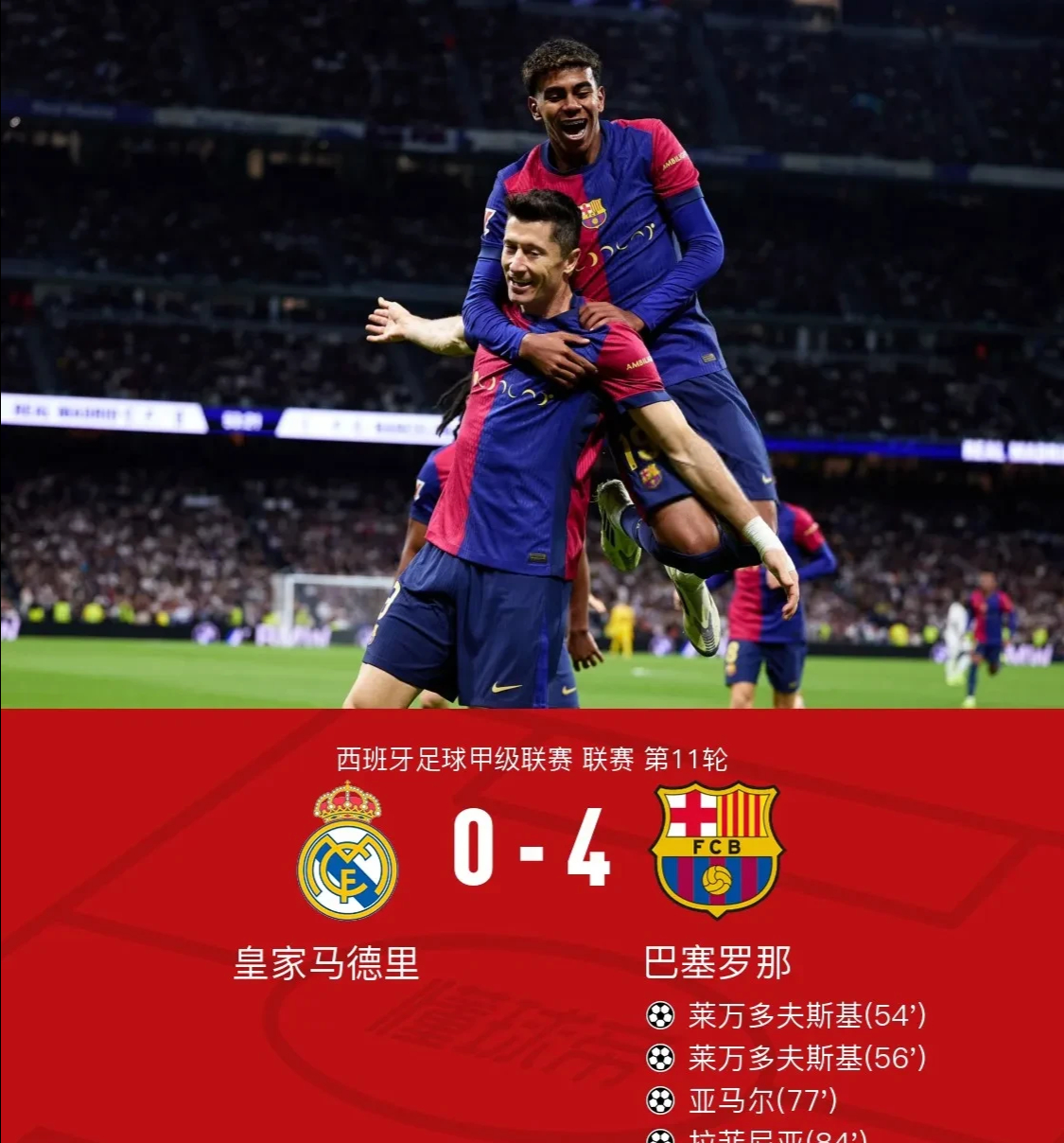 皇家马德里对阵比利亚雷亚尔：姆巴佩领衔，阿隆索力求一胜！的简单介绍