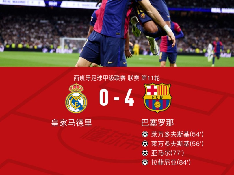 包含西甲巅峰之战！首场皇马对决巴萨经典对撞时间已定的词条