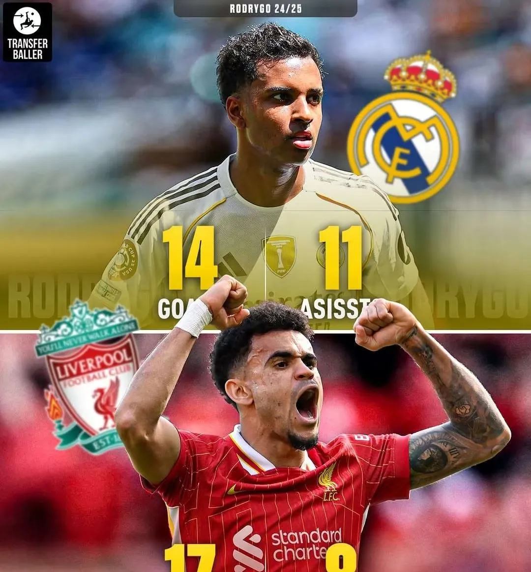 包含11亿欧元！皇马欲卖罗德里戈，多家俱乐部引援忙，转会的词条  第2张