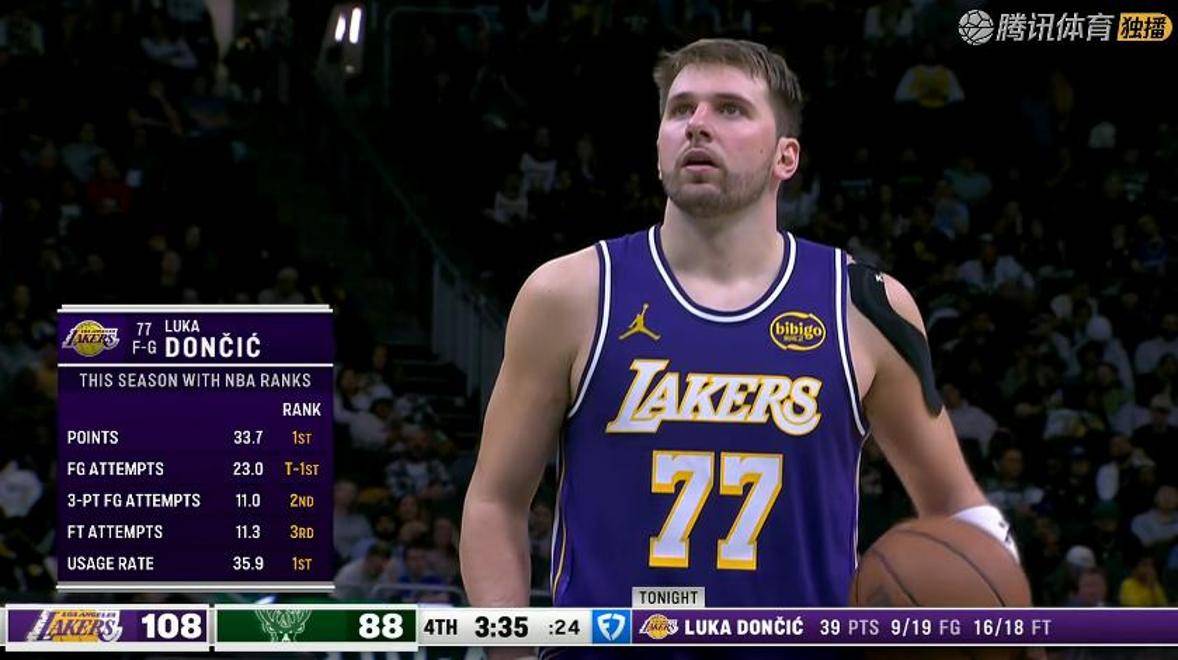 热身赛-约老师10分东契奇17+7塞尔维亚大胜斯洛文尼亚的简单介绍  第1张