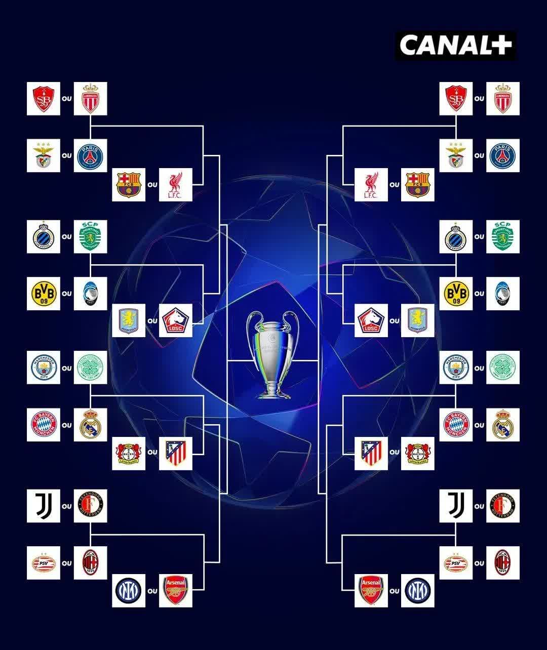包含2026世界杯48强阵容分析·英格兰的词条  第1张