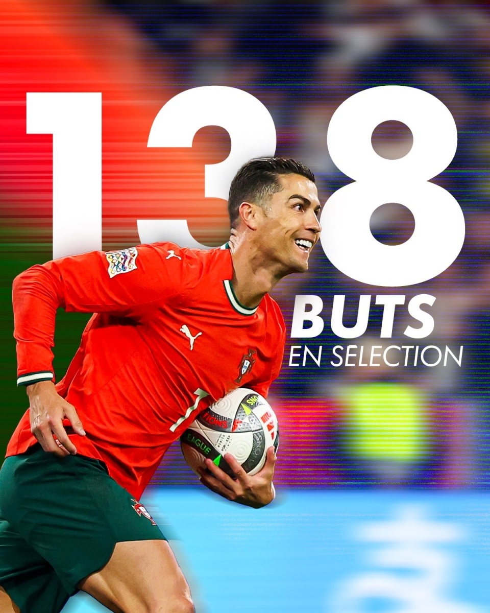 本世纪俱乐部+国家队助攻榜单：梅西446次第1，C罗305次第6的简单介绍