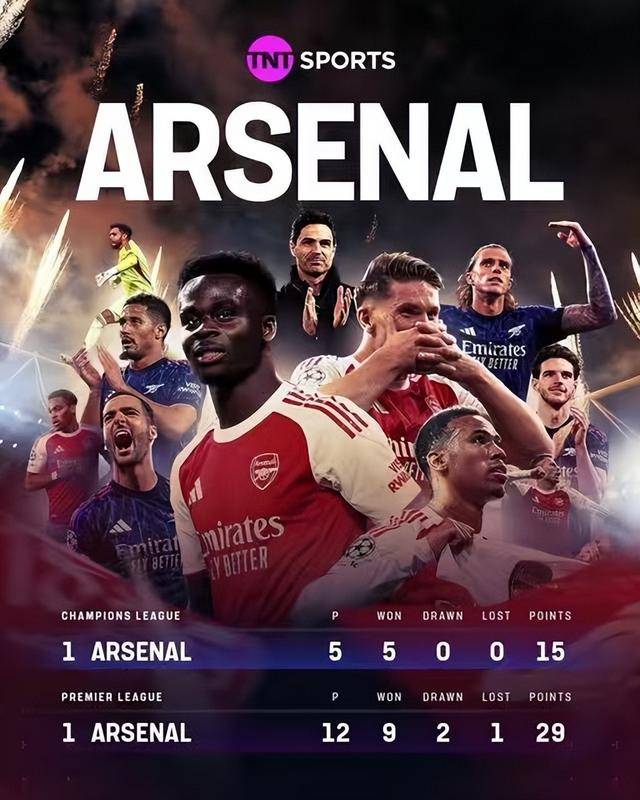 关于阿森纳迎来魔鬼赛程41天内12场硬仗四线作战挑战创纪录的信息