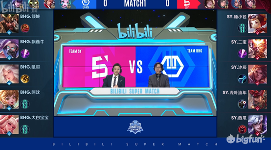 与好友一起战队爽！《王者荣耀世界》公布毕方BOSS实机多人战斗演示的简单介绍