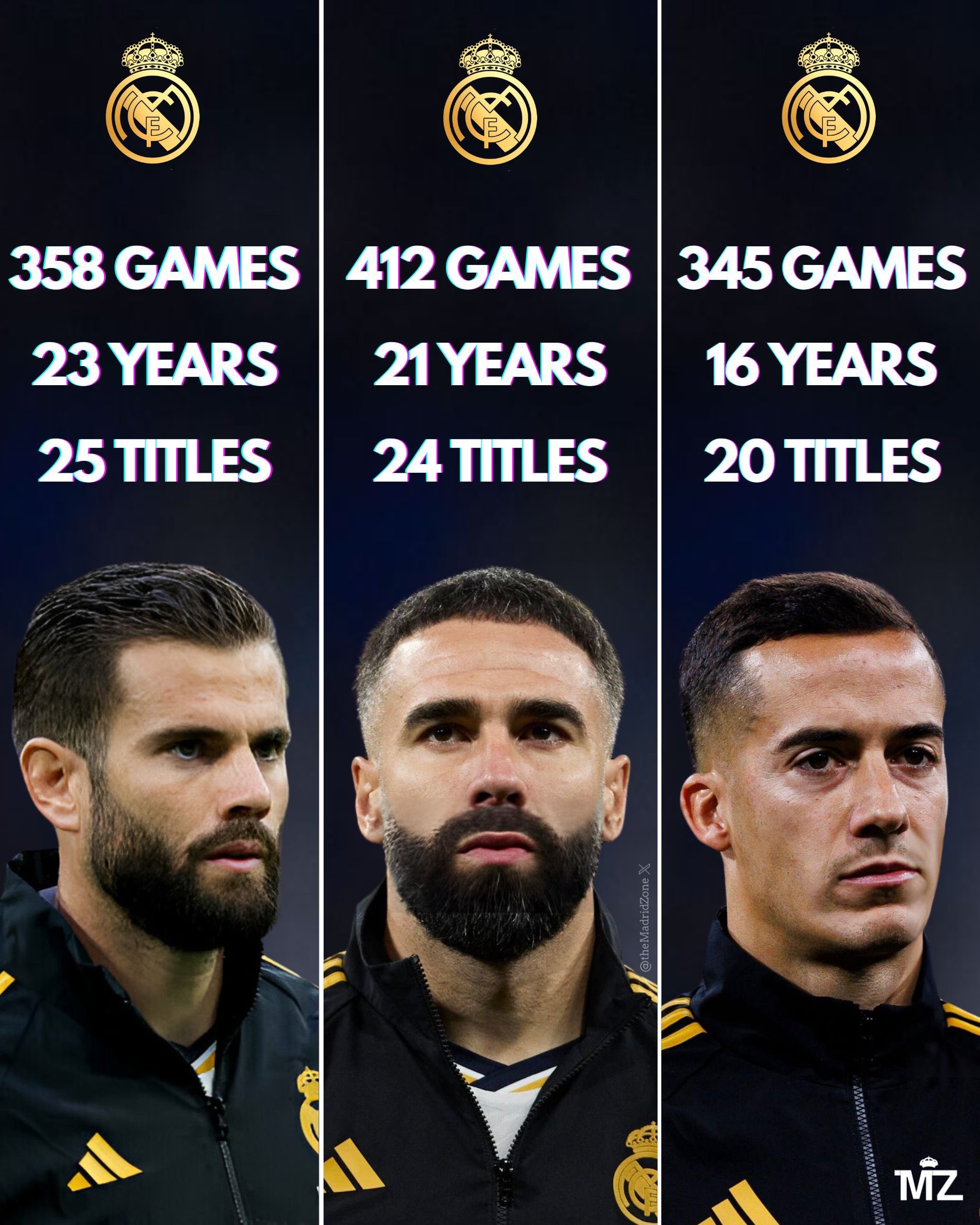 皇马阵容彻底重组，预计首发十一人将包括3名曼联球星、3名阿森纳球员和2名利物浦新星。的简单介绍