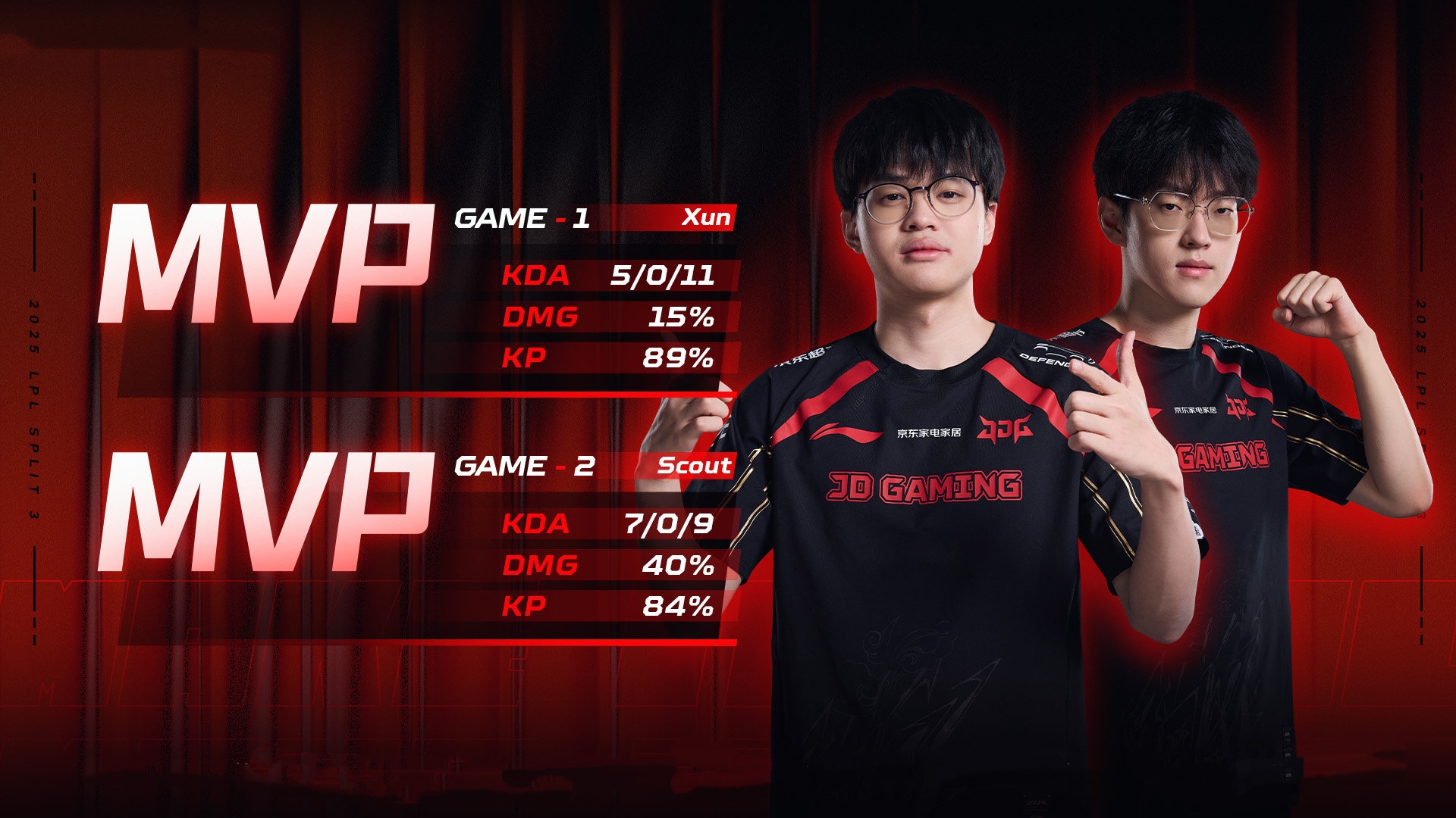 包含LPL第三阶段：毫不拖泥带水，IG零封WE，确定为第三名的词条