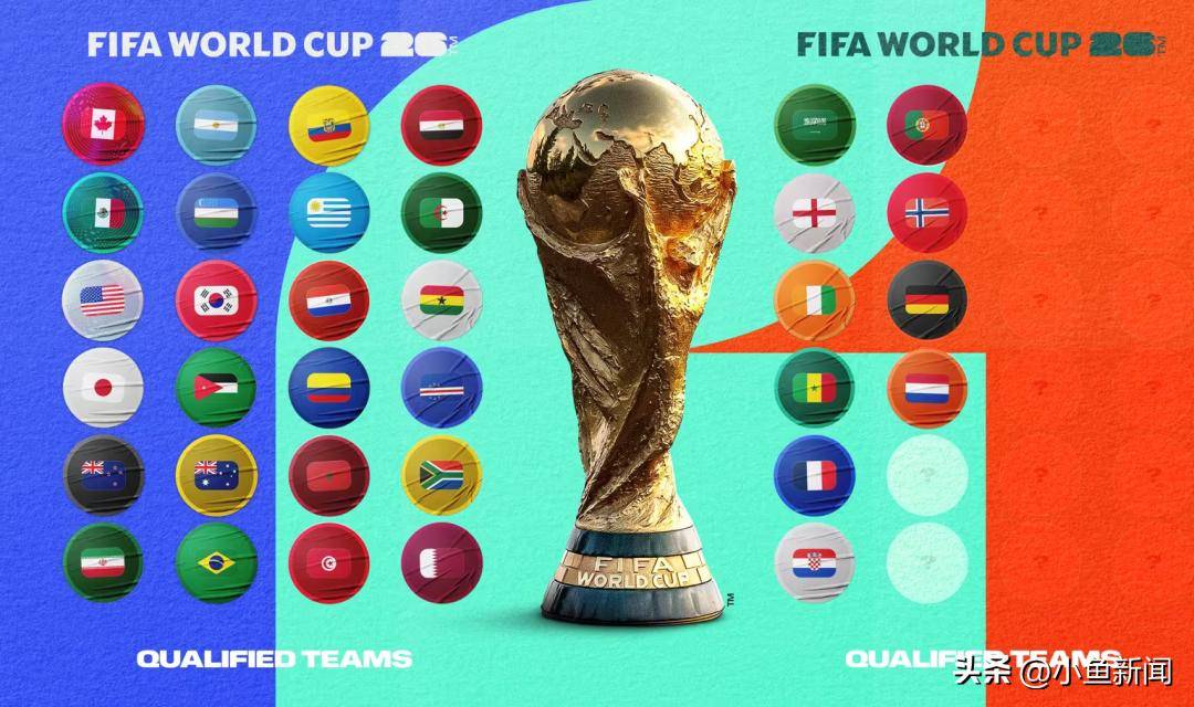 包含2026年美加墨世界杯德国队前瞻：重建中的传统强队的词条