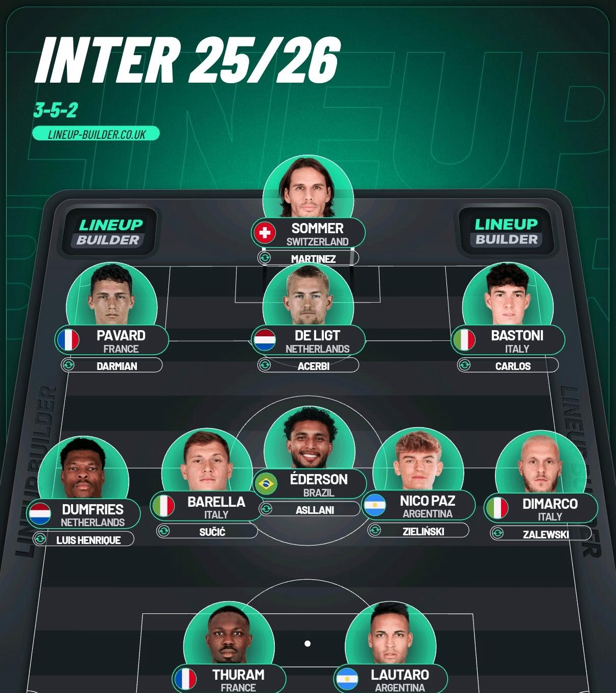 历史名宿组成的最强阵容，蓄势待发迎战世界杯的简单介绍