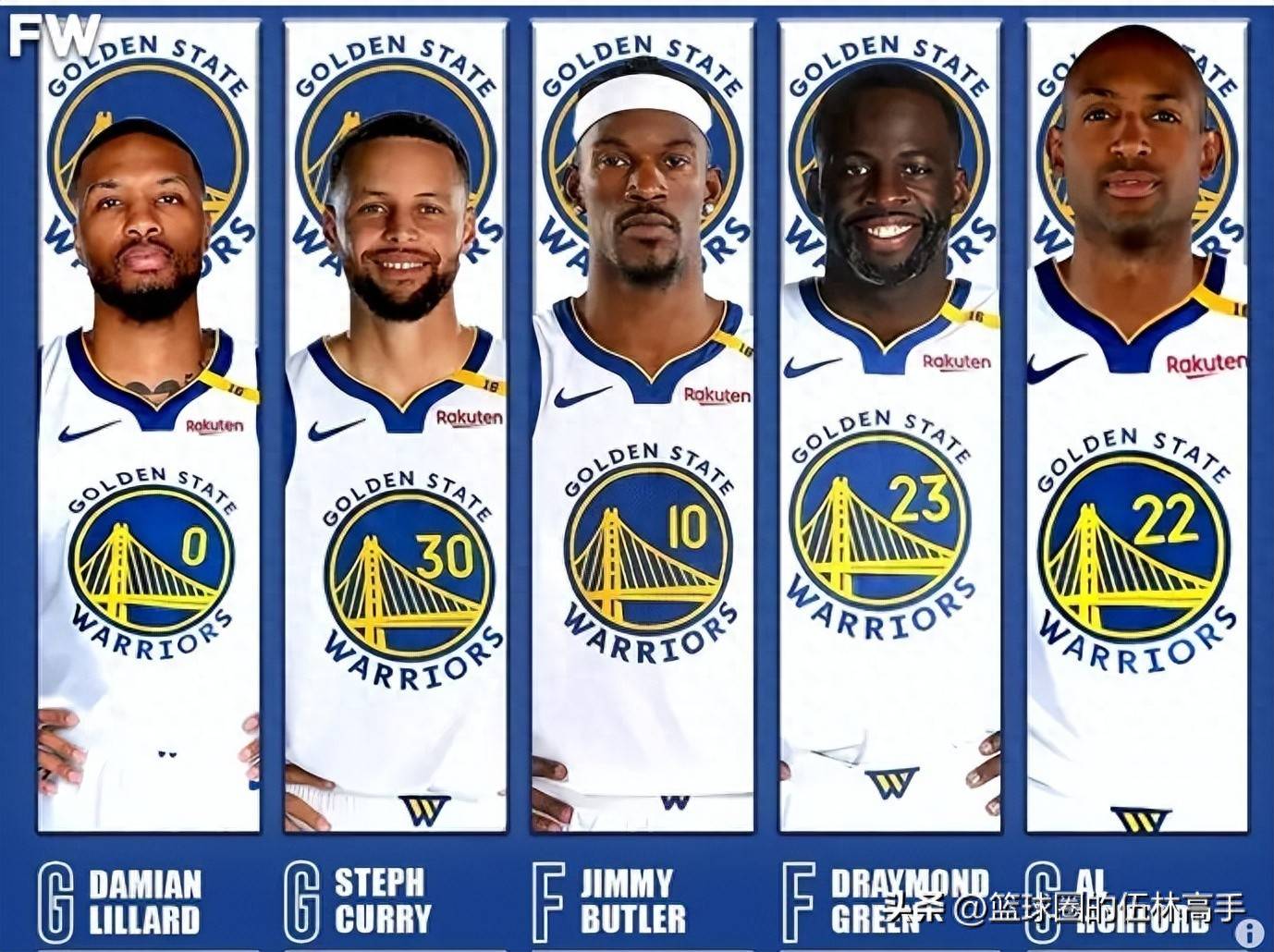 关于勇士与霍福德的合同为2年1200万，第二年球员选项的信息