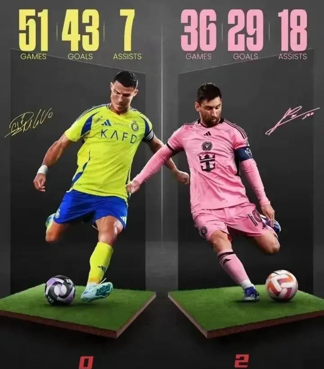 包含切尔西的痛：26岁菲利克斯19场造22球，进球数压C罗+领跑射手榜的词条