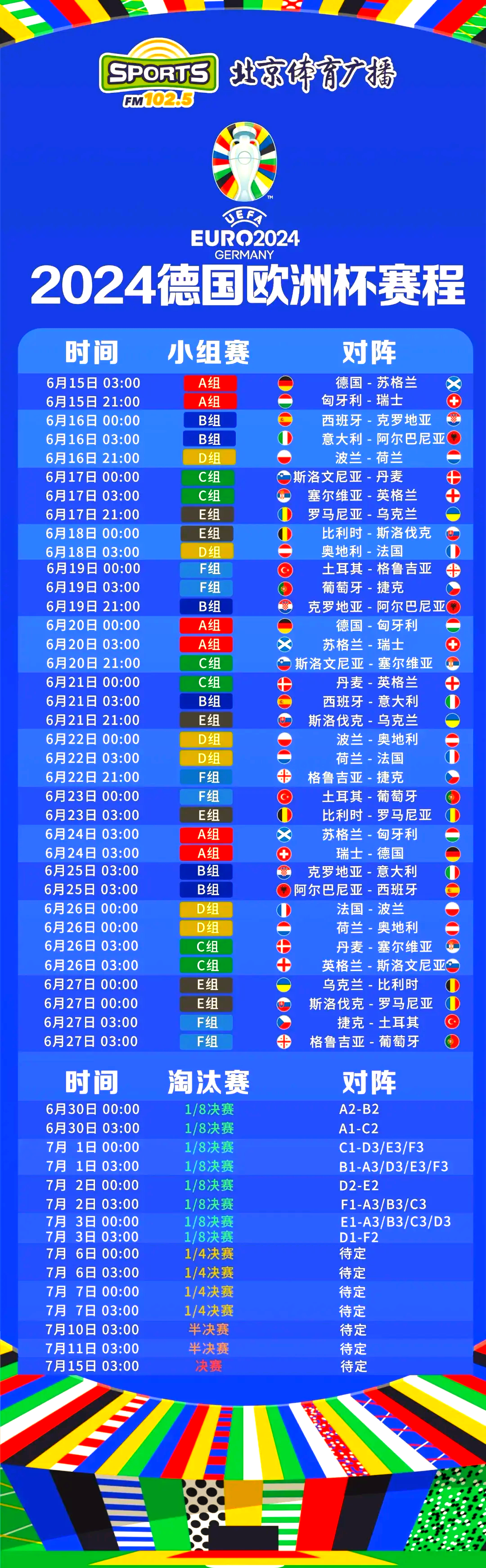 包含欧锦赛前瞻之德国：23年世界杯冠军能否圆梦欧锦赛的词条