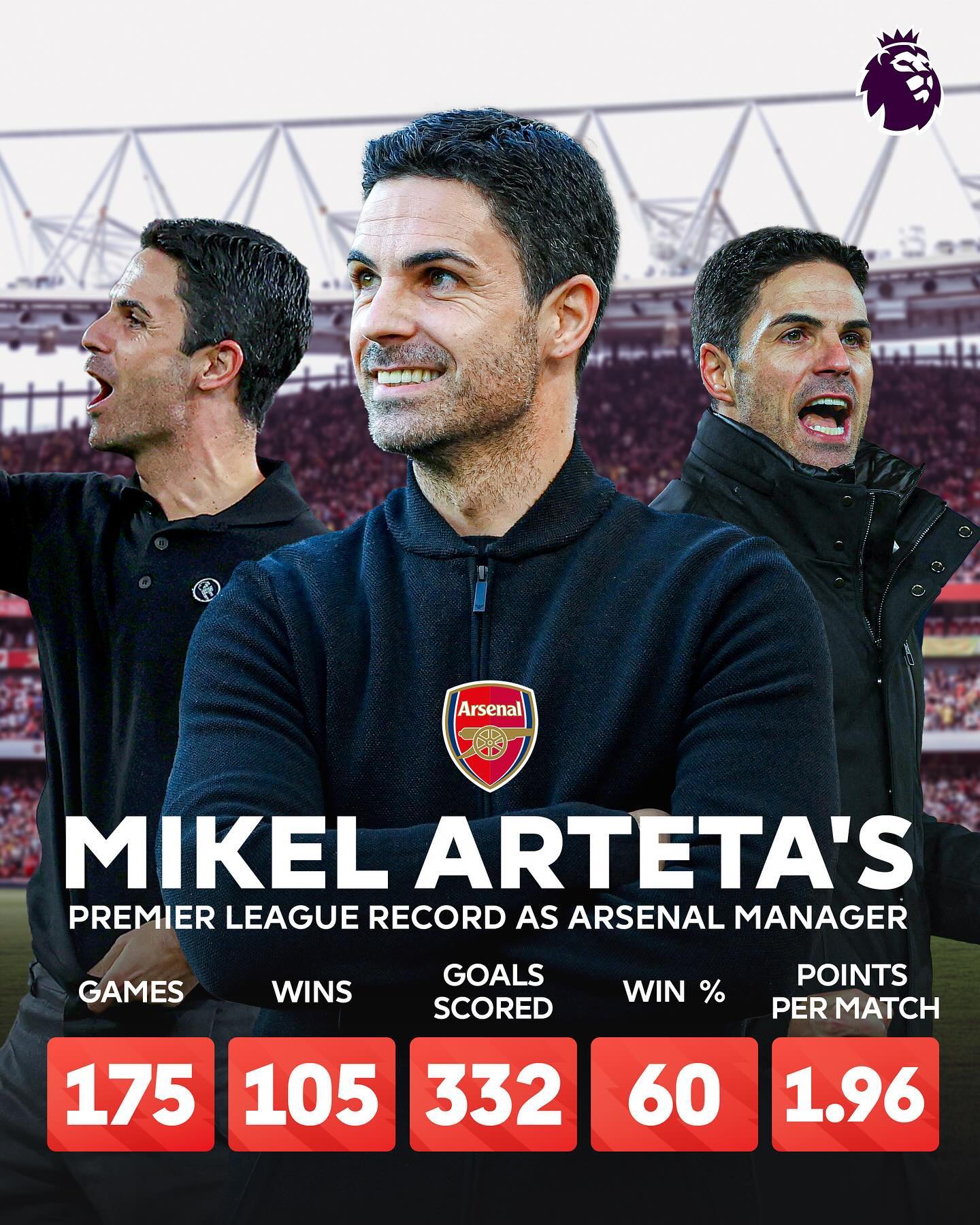 冠军气质显现！阿森纳仅进一球收获三连胜，两大主力即将强势回归的简单介绍