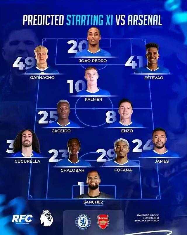 阿森纳魔鬼赛程到来！41天踢12场比赛+6战强队，4线争冠或创纪录的简单介绍