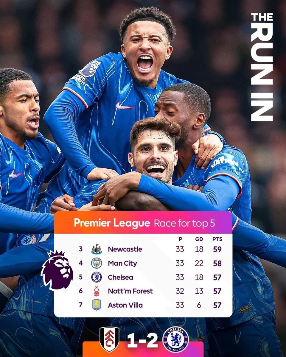 关于曼联12天4战！对纽卡+3支保级队，全取12分有望的信息