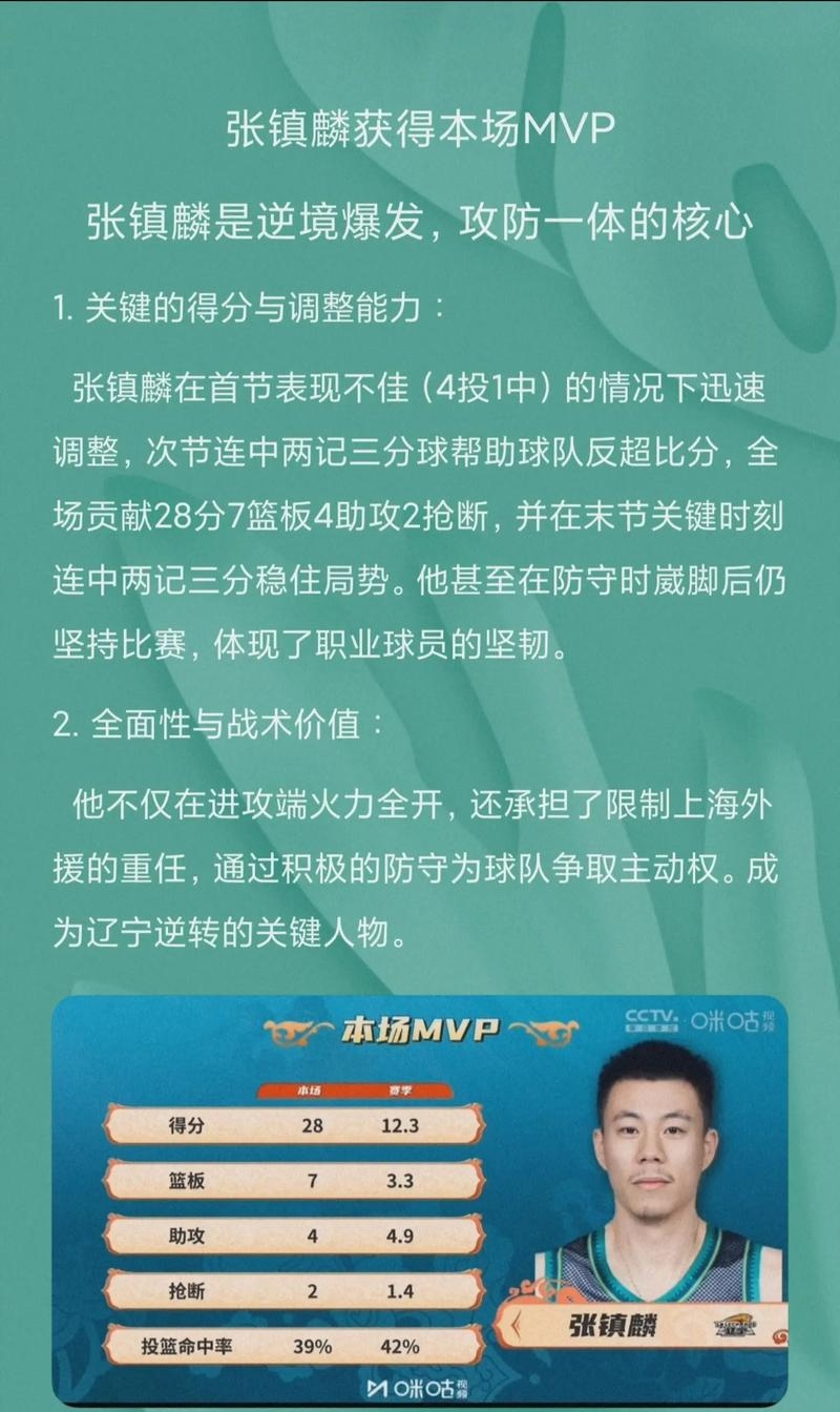 包含接班韩德君！赵继伟成辽篮新队长！郭艾伦张镇麟本能胜任却全离开的词条