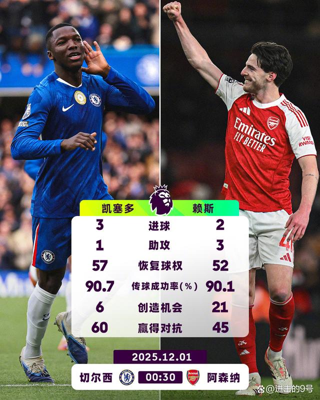 赛程奇观，9场比赛只需挪窝一次，伦敦德比，这次帮了切尔西大忙的简单介绍
