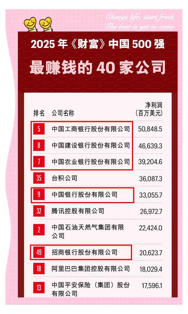 关于2025PNC专业公司给的夺冠赔率的信息