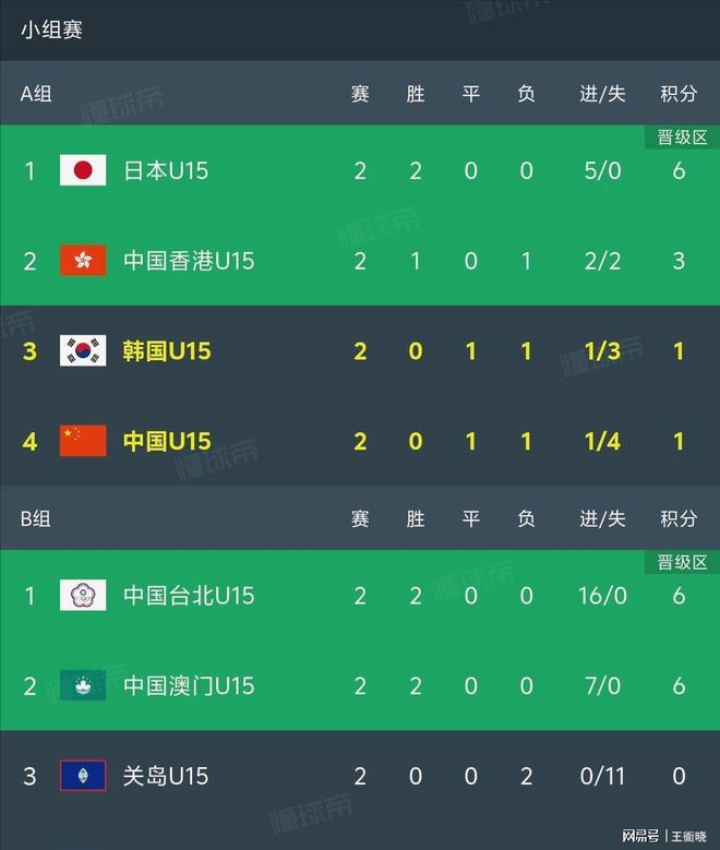 2025年东亚足球锦标赛｜赛事分析+高清直播：日本vs中国的简单介绍