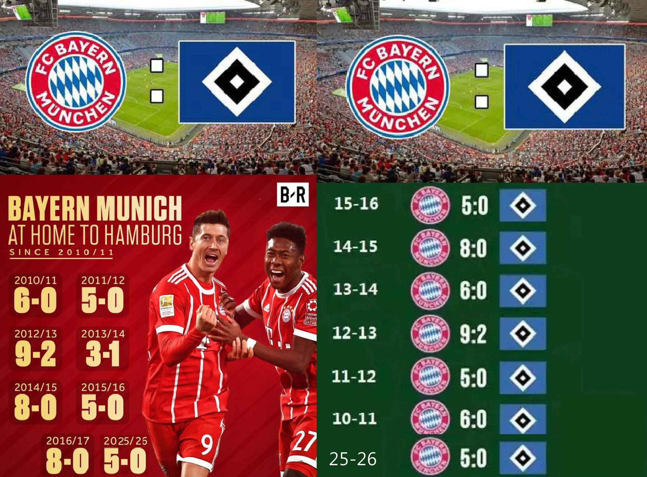 包含拜仁主要目标永远是德甲欧冠只是锦上添的词条