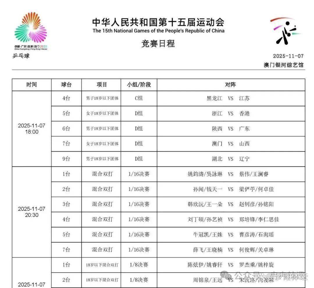 今晚19:30中央五套直播节目表:CCTV5CCTV5+节目赛事单东亚足球赛的简单介绍