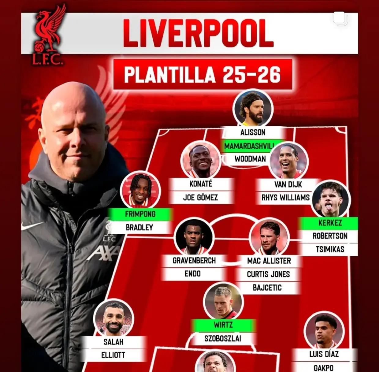 关于埃基蒂克在球队的效力经历很可能的信息