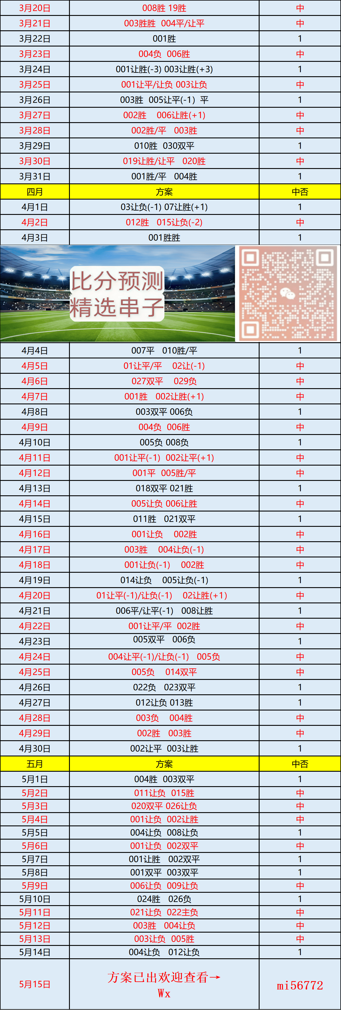 英超：水晶宫VS托特纳姆热刺，最新专家比分预测