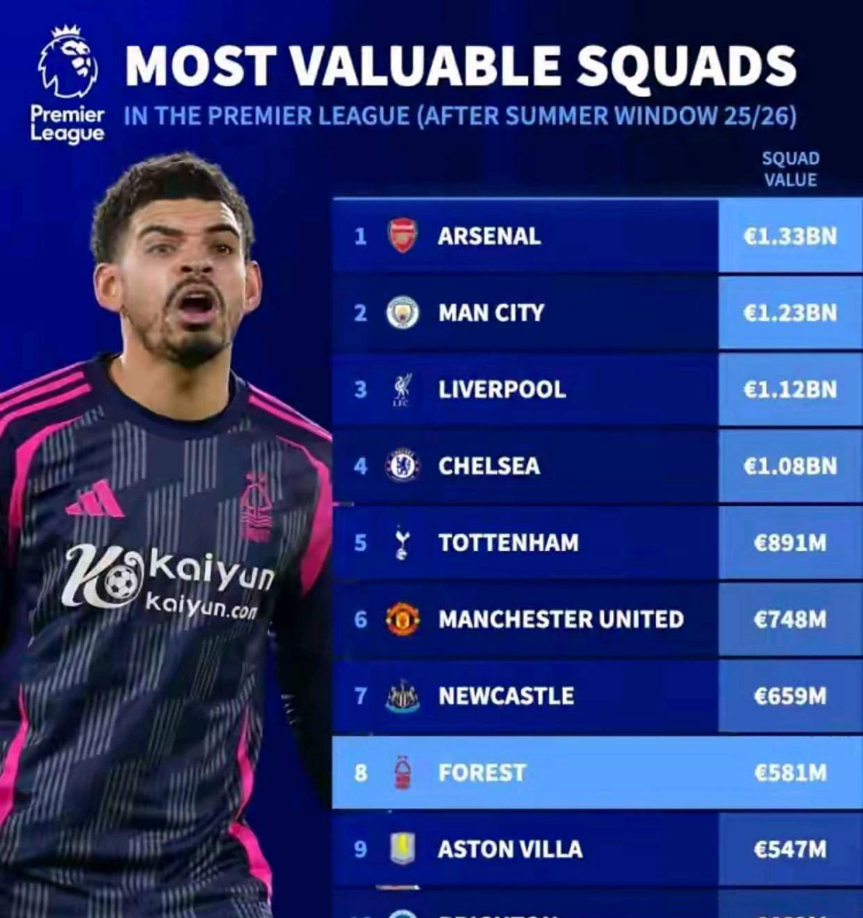 关于英超转会市场风云再起：曼联与纽卡斯尔争夺德国锋线新星的信息