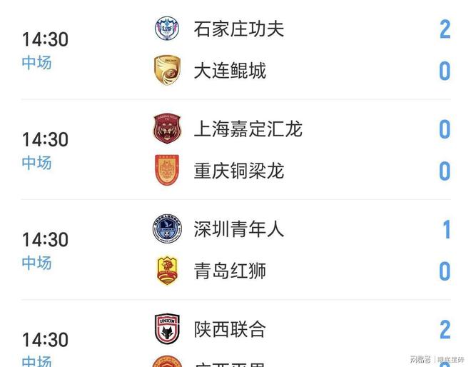 中甲积分榜观察，两队冲超在望，两队恐降级，一队14轮不败的简单介绍