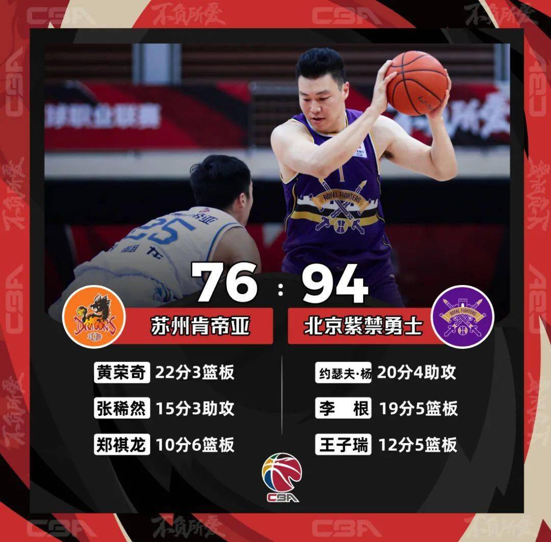 包含王子瑞欢迎俞长栋加盟宁波：再聚首再追梦的词条