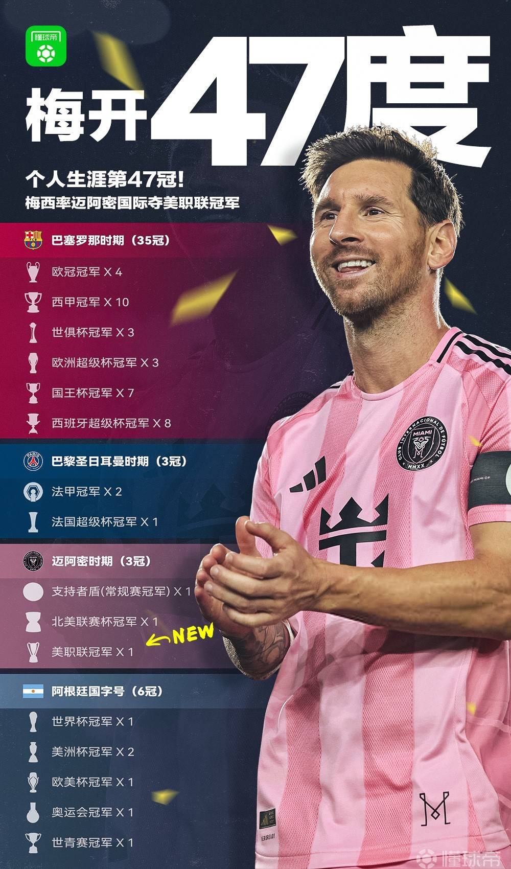 跨界！梅西的“神来之笔”，一记头球，如何震撼数字艺术世界的简单介绍