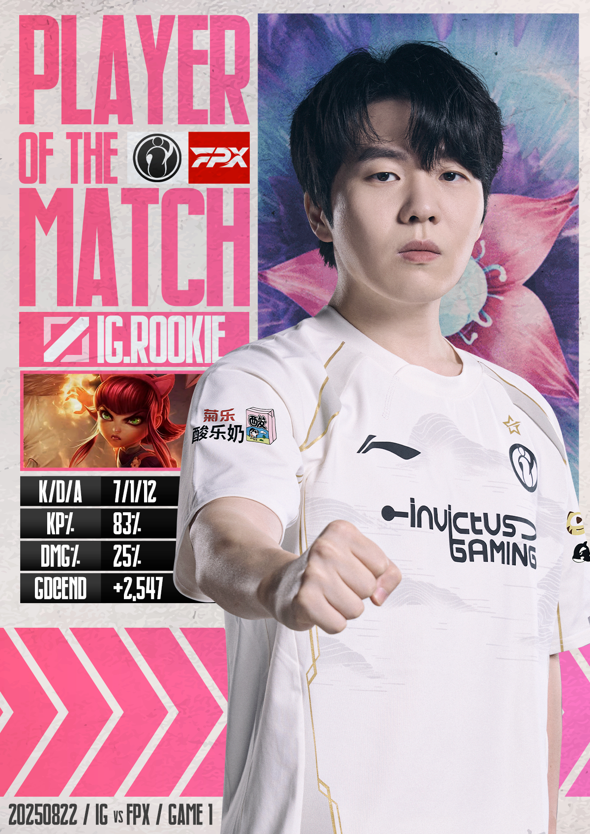 关于LPL第三阶段：TT三局速胜UP，轻松赢下比赛！的信息