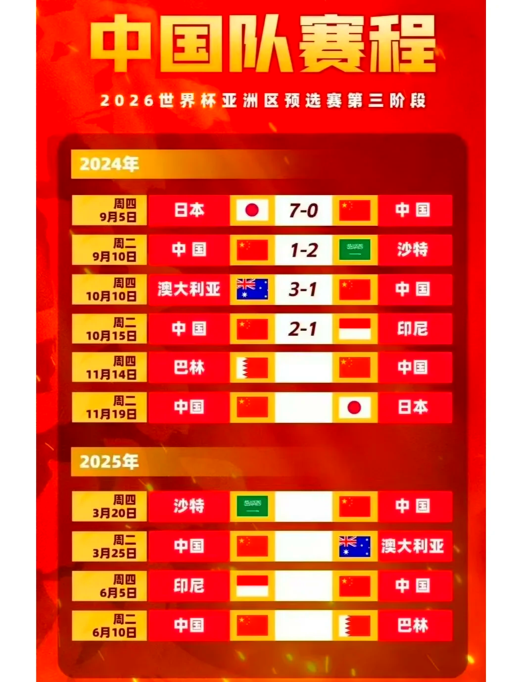 国足缺席世界杯，但中国大模型们集体参赛