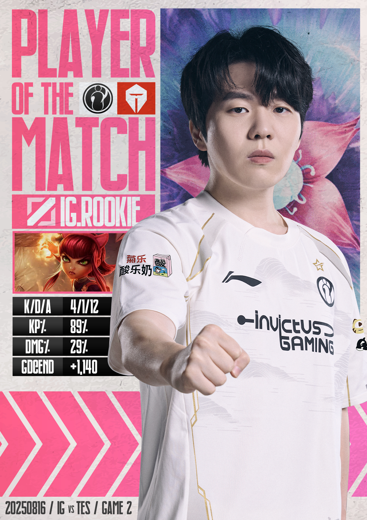 LPL第三赛段第三周周末：每天一场焦点战！哪一场是你的最爱？的简单介绍