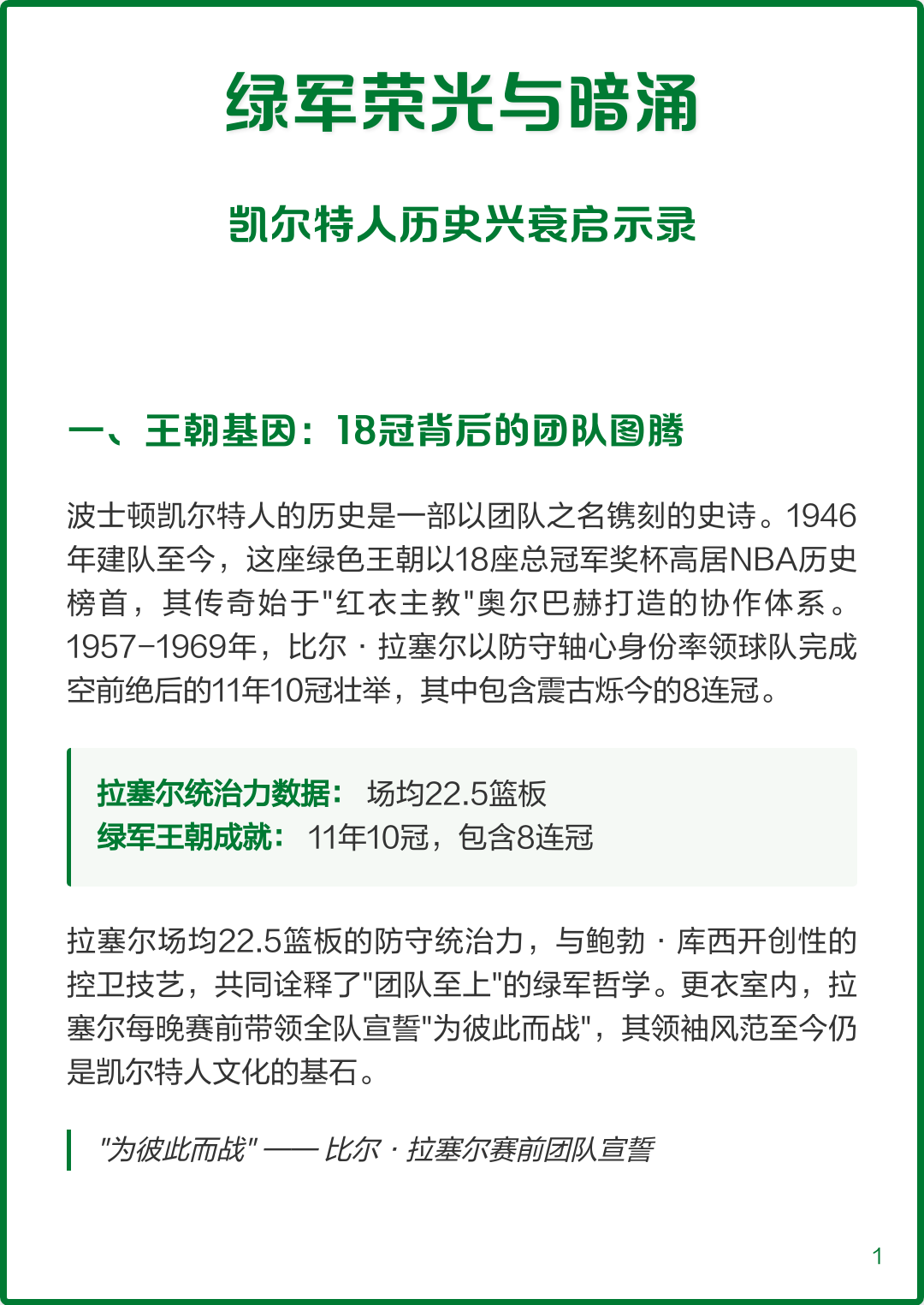 关于凯尔特人官媒：比尔-拉塞尔在生死战保持22胜0负全胜纪录的信息