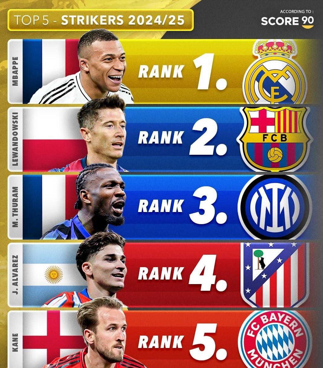 巴萨巴黎分别挺进欧冠四强，只要姆巴佩不尴尬，尴尬的就是别人的简单介绍