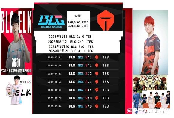 关于jkl退役了你们真的高兴吗？的信息