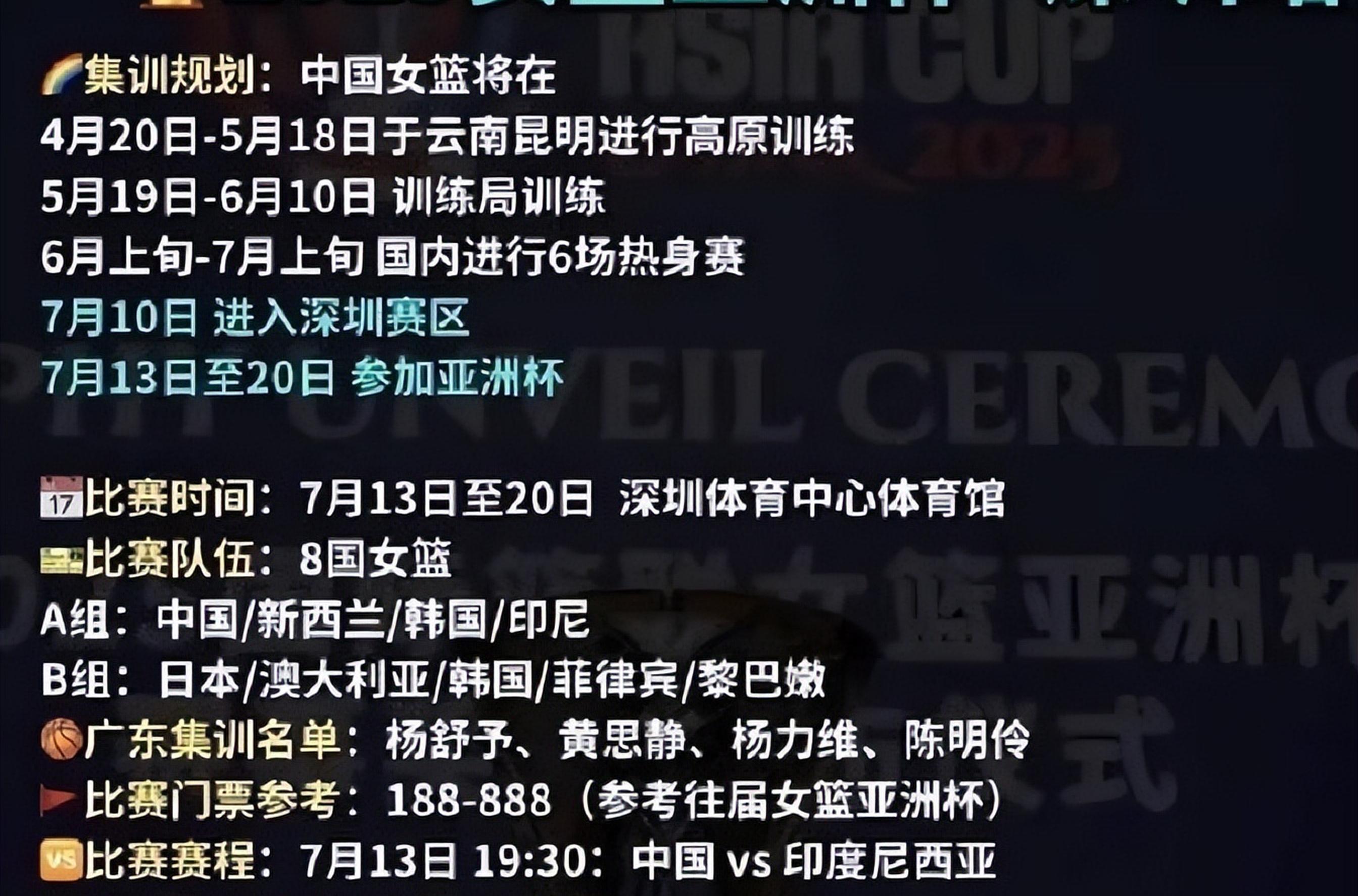 关于65分惨败！U19女篮世界杯-中国不敌美国无缘8强的信息