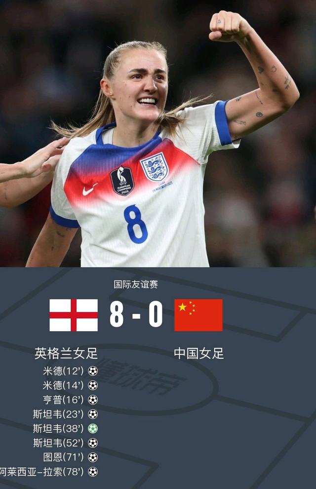 关于早知道|英格兰卫冕女足欧洲杯冠军的信息