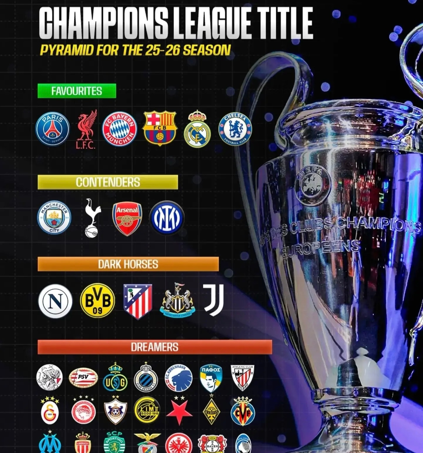 卫冕冠军暂无资格！切尔西想去2029世俱杯需3年内夺欧冠或看积分的简单介绍