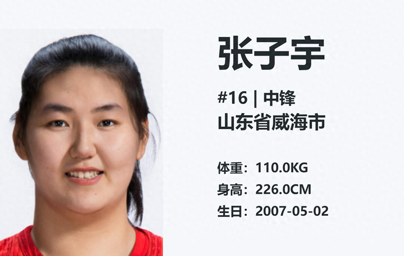 1米98挑战2米26韩国女篮绝杀功臣期待对位张子宇的简单介绍