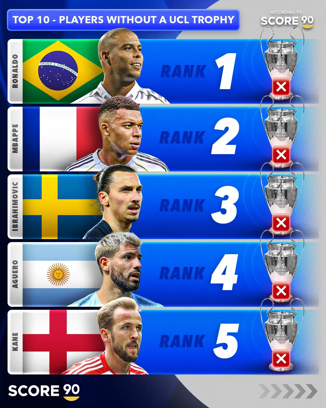 2029世俱杯席位已确定4席：巴黎领衔；卫冕冠军的简单介绍