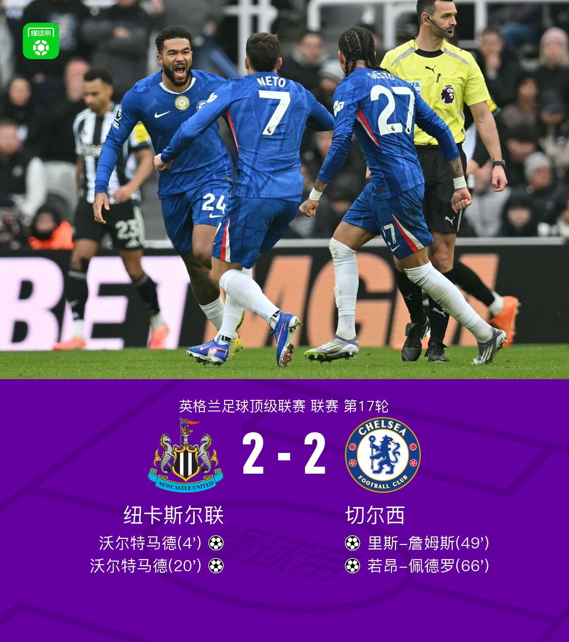 关于英超-切尔西连追两球2-2纽卡詹姆斯任意球门将助攻的信息