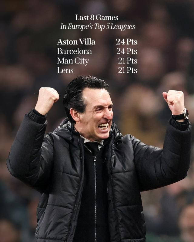 停不住，维拉各项赛事8连胜！的简单介绍