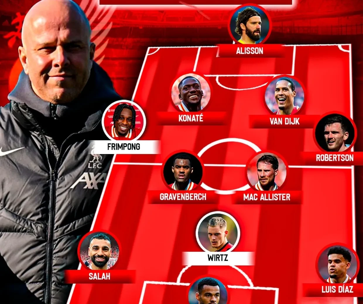 关于利物浦定位球教练布里格斯离任，球队本赛季丢12定位球英超最多的信息