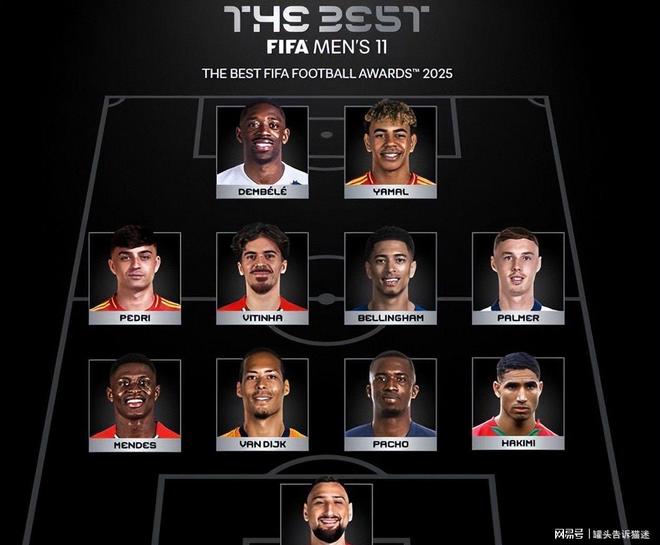 世界足球先生投票详情：C罗连4年弃权姆巴佩未参与梅西选登贝莱的简单介绍