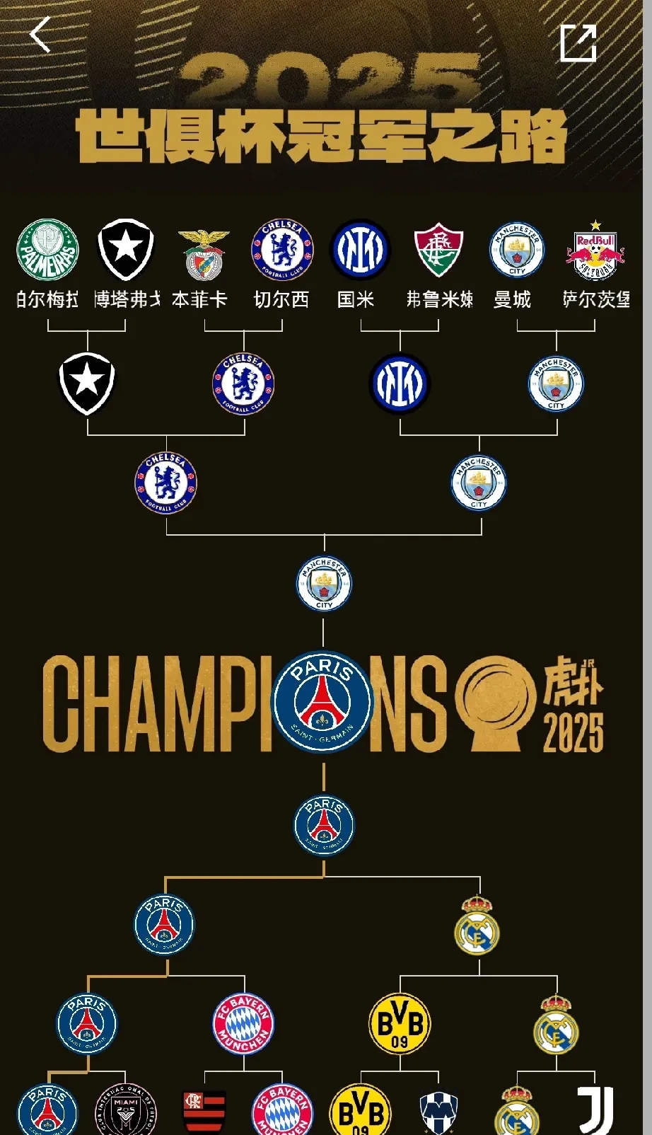 包含魔鬼赛程来袭！国米1月连打8场比赛，关乎意甲争冠&amp;欧冠晋级的词条