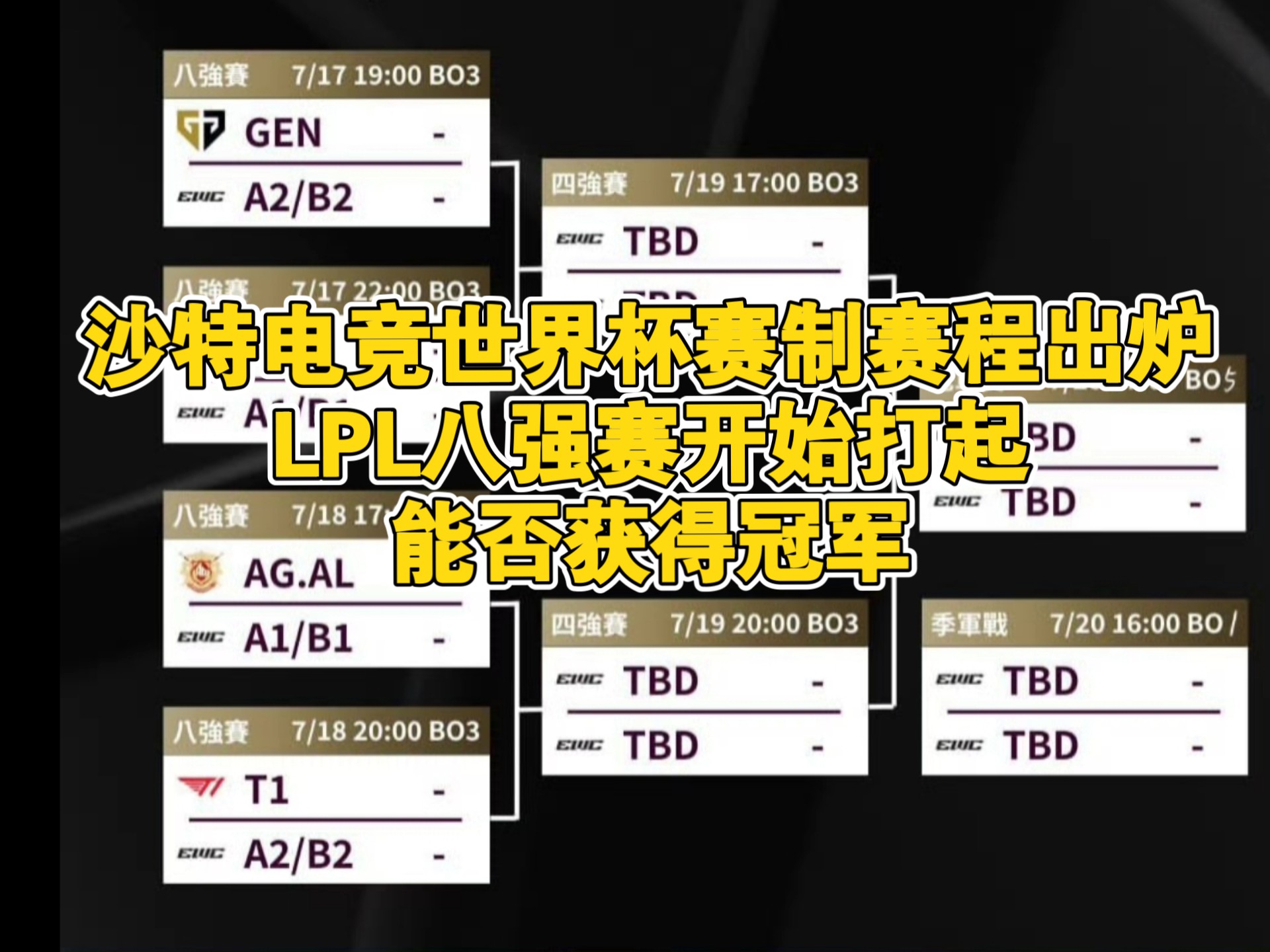 电竞世界杯LOL赛程：揭幕战HLE打CFO，八强GEN和BLG半区先打的简单介绍